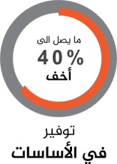 Prefab-Advantages-Ar-03